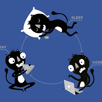 Artwork thumbnail, Sleep, Code, Eat - Programming by blushingcrow