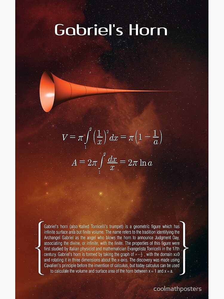 "Gabriel's Horn" Art Print by coolmathposters Redbubble
