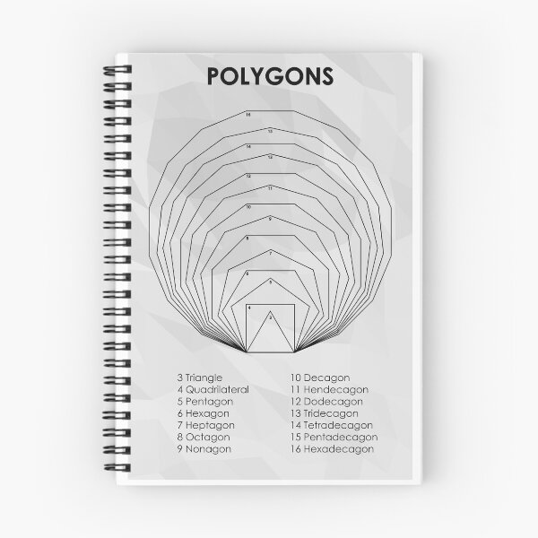 Item preview, Polygons designed and sold by ThalassaStudios.