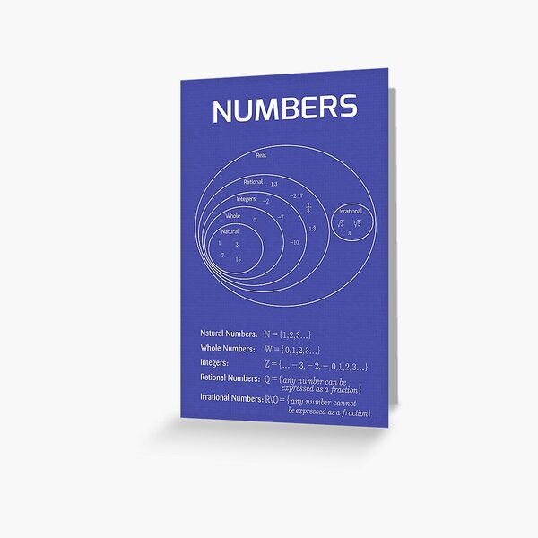 Item preview, Numbers designed and sold by ThalassaStudios.