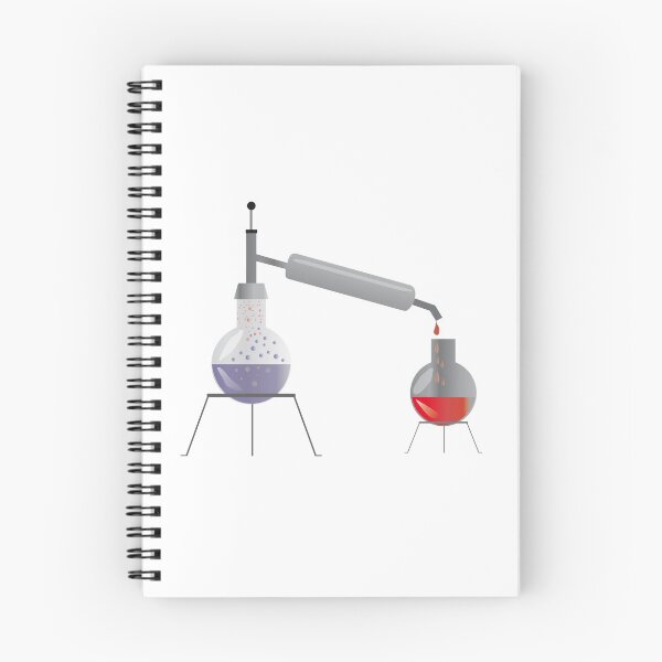 Item preview, Distillery designed and sold by Zosimus.