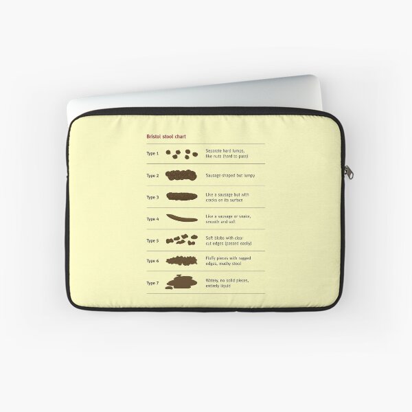 Item preview, Bristol Stool Chart designed and sold by goldenanchor.