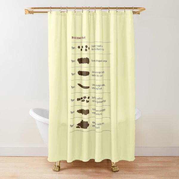 Item preview, Bristol Stool Chart designed and sold by goldenanchor.