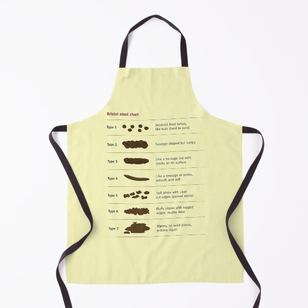 Item preview, Bristol Stool Chart designed and sold by goldenanchor.