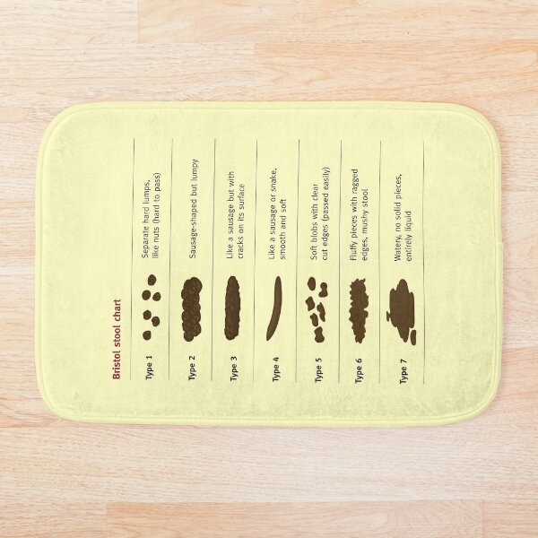 Item preview, Bristol Stool Chart designed and sold by goldenanchor.