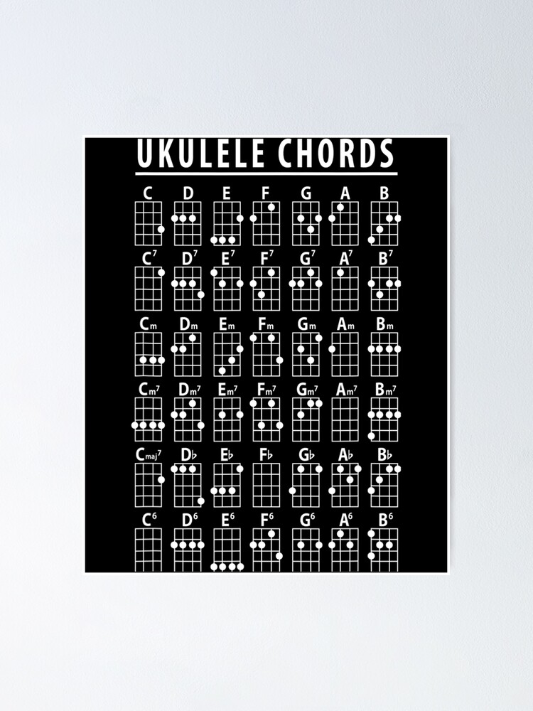 "Ukulele Chords Chart GCEA Tuning Uke Notes" Poster for Sale by