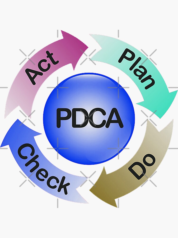 Pdca Cycle Plan Do Check Act Sticker For Sale By Sultan Redbubble