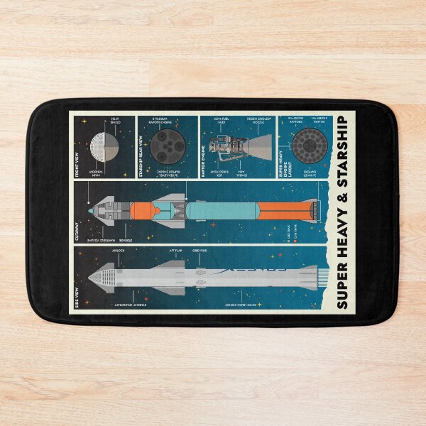 Item preview, SpaceX: Super Heavy & Starship designed and sold by BGALAXY.
