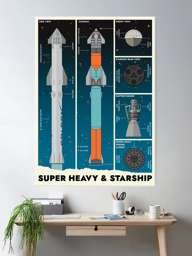 cposter,large,product,750x1000
