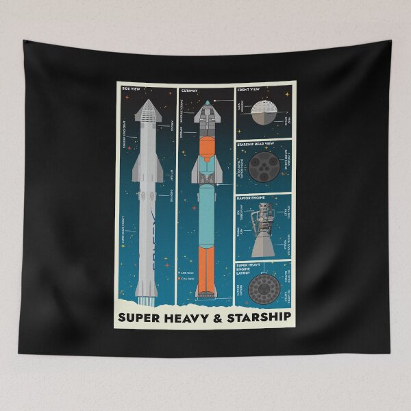 Item preview, SpaceX: Super Heavy & Starship designed and sold by BGALAXY.