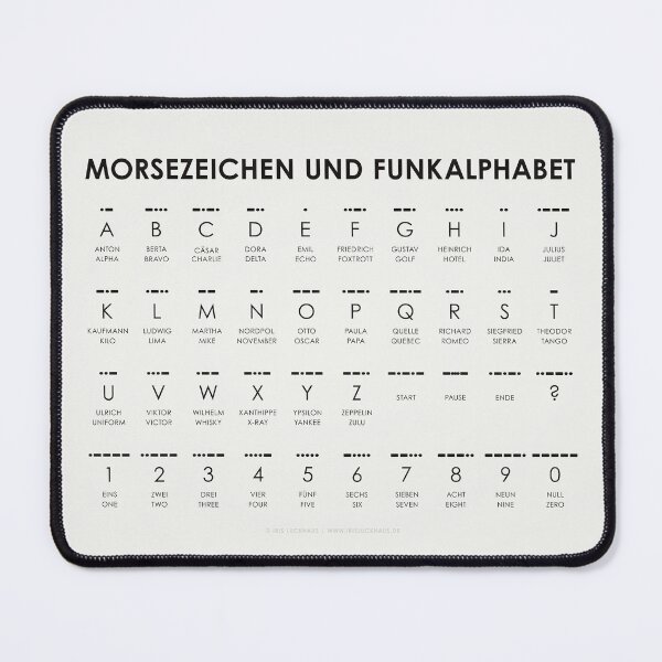Item preview, Morse code and spelling board or radio alphabet infographic and instructions designed and sold by Iris Luckhaus.