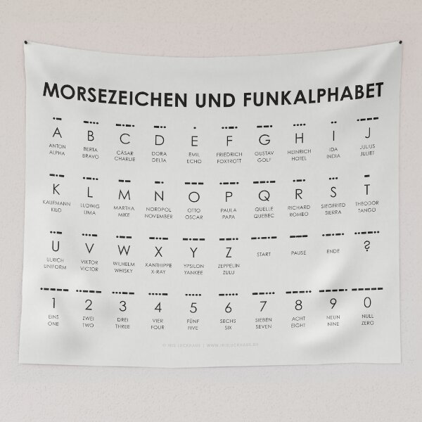 Item preview, Morse code and spelling board or radio alphabet infographic and instructions designed and sold by Iris Luckhaus.