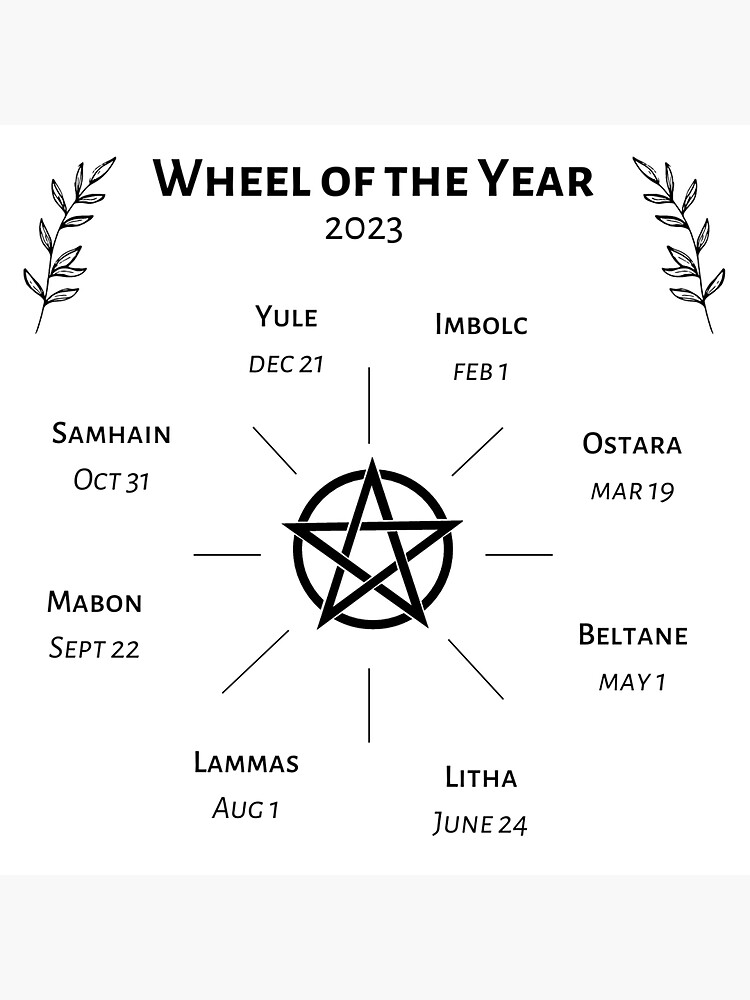 wheel-of-the-year-2023-dates-sticker-for-sale-by-lavendercrow