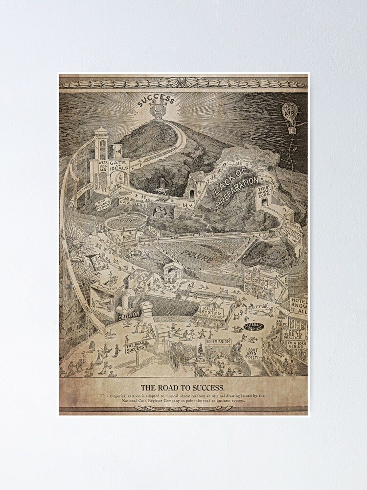 The Road To Success Vintage 1913 Motivational Illustration