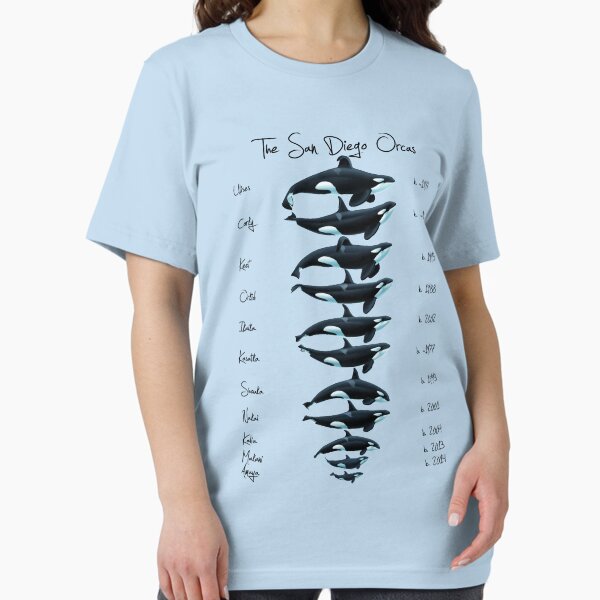 Item preview, The San Diego Lineup designed and sold by Art-by-Aelia.