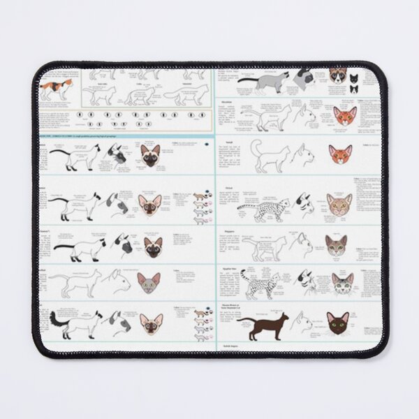 Item preview, Housecat Breeds  designed and sold by brandonpottorff.