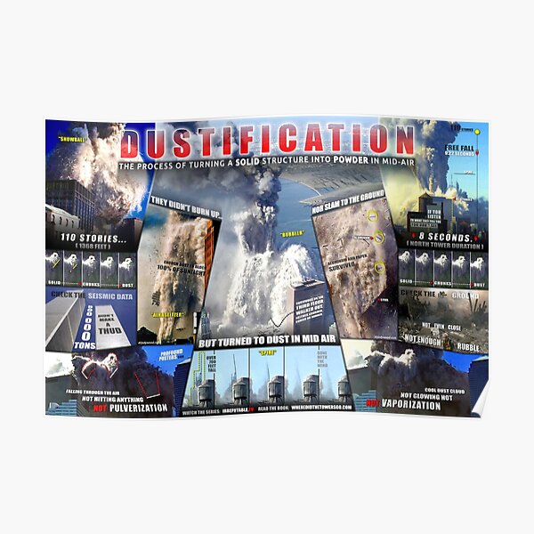 DUSTIFICATION Profound Poster (ZERO MARK-UP) Poster