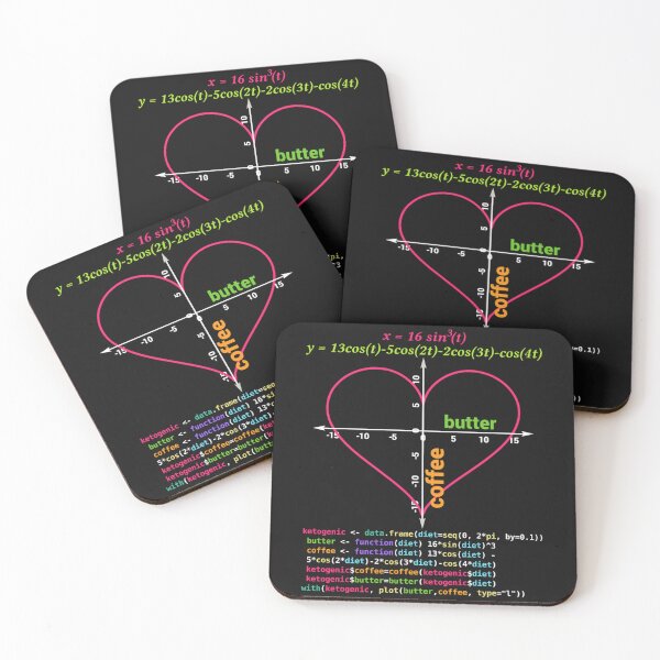 Artikelvorschau, Beurre cétogène de régime de Saint Valentin et diagramme de coeur de café sur un système de coordonn entworfen und verkauft von RudyDavis.