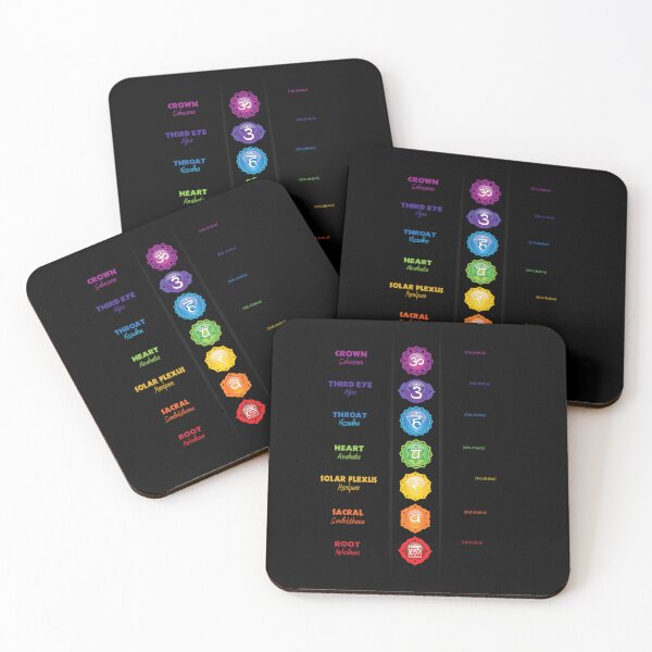 Item preview, seven chakras poster and products serena king transparent designed and sold by denajdcacereu.