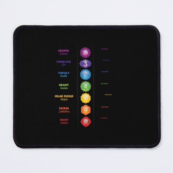 Item preview, seven chakras poster and products serena king transparent designed and sold by denajdcacereu.