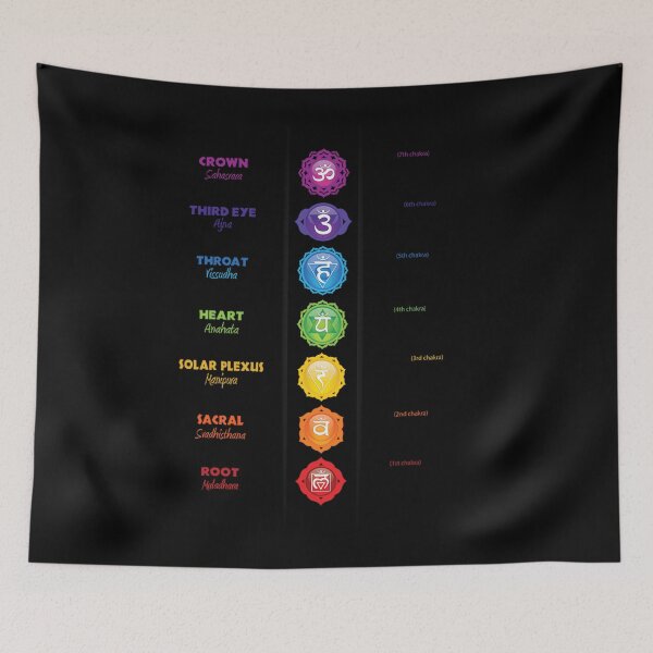 Item preview, seven chakras poster and products serena king transparent designed and sold by denajdcacereu.