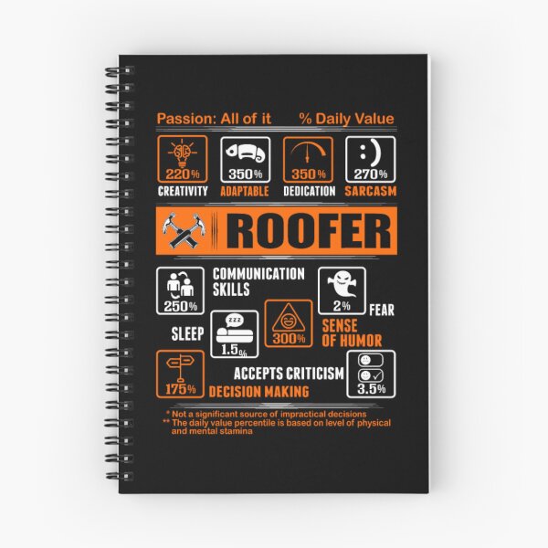 Item preview, Multitasking Roofer Creativity Dedication Sarcasm  designed and sold by aryagiri.