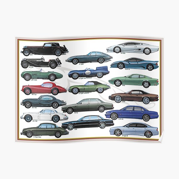 British Sportscars 2 Poster
