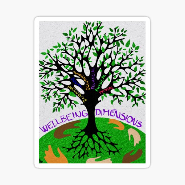 Item preview, Wellbeing Tree designed and sold by JBSCreate.