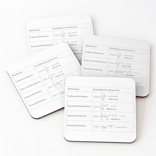 Item preview, Probability Density designed and sold by ScienceCorner.