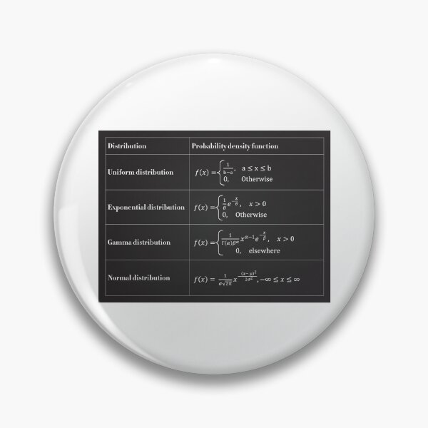 Item preview, Probability Density designed and sold by ScienceCorner.