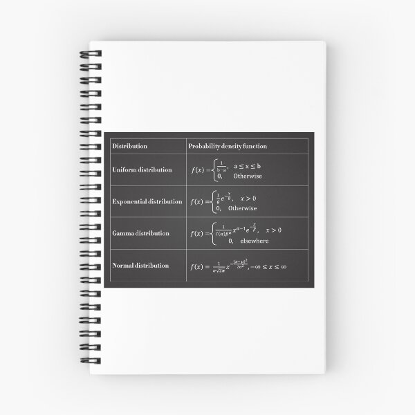 Item preview, Probability Density designed and sold by ScienceCorner.