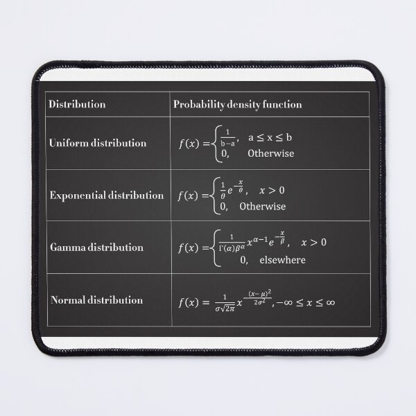 Item preview, Probability Density designed and sold by ScienceCorner.