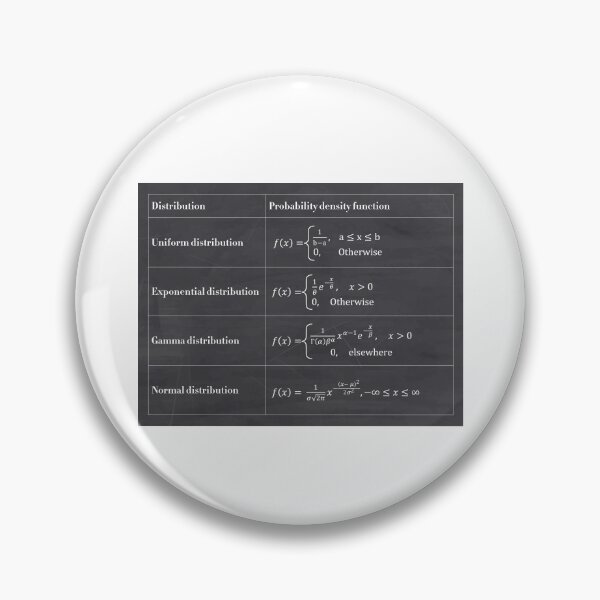 Item preview, Probability Density designed and sold by ScienceCorner.