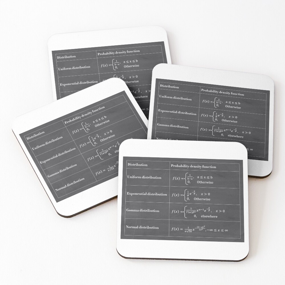 Item preview, Coasters (Set of 4) designed and sold by ScienceCorner.