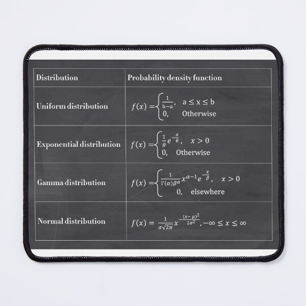 Item preview, Probability Density designed and sold by ScienceCorner.