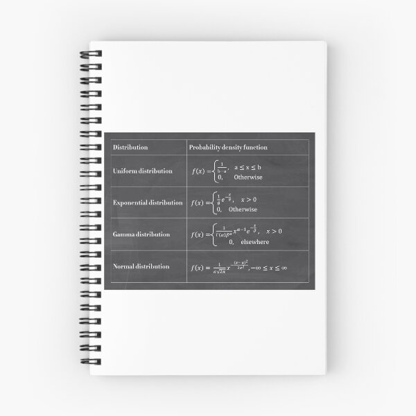 Item preview, Probability Density designed and sold by ScienceCorner.