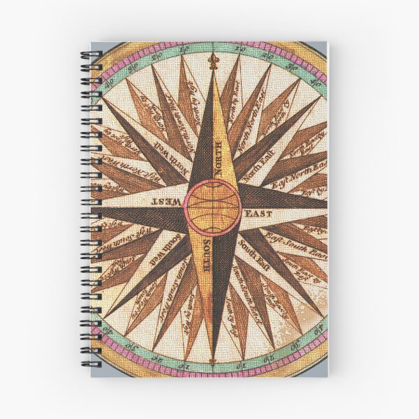 Item preview, vintage nautical compass designed and sold by sir-riss.
