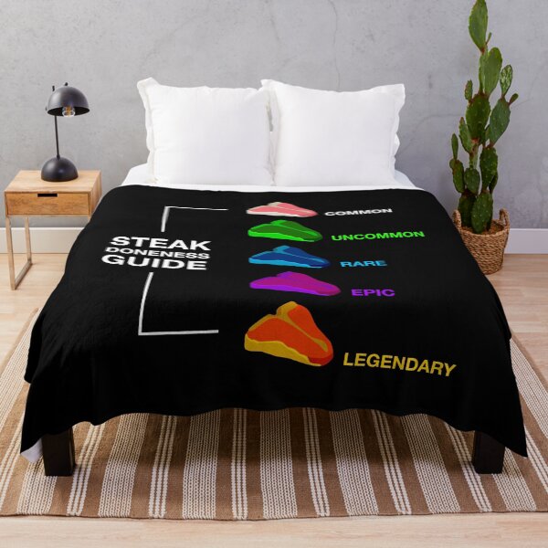Item preview, Loot Steak designed and sold by CCCDesign.
