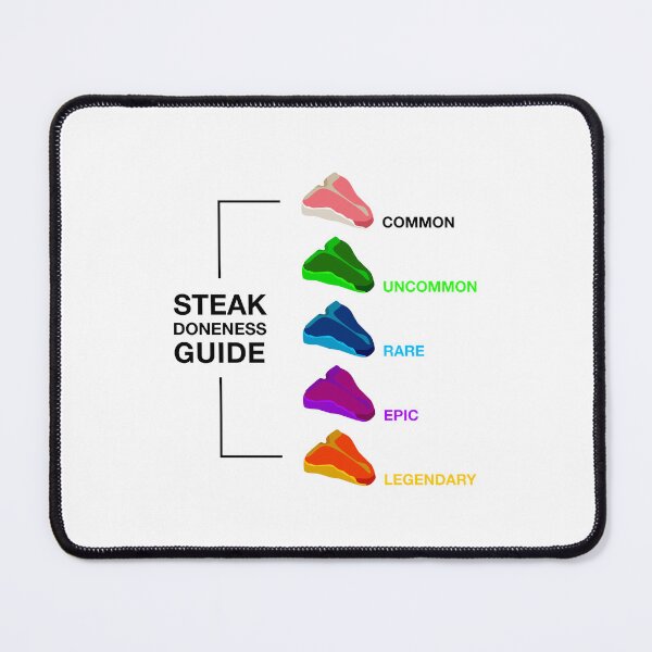 Item preview, Loot Steak - inverted designed and sold by CCCDesign.