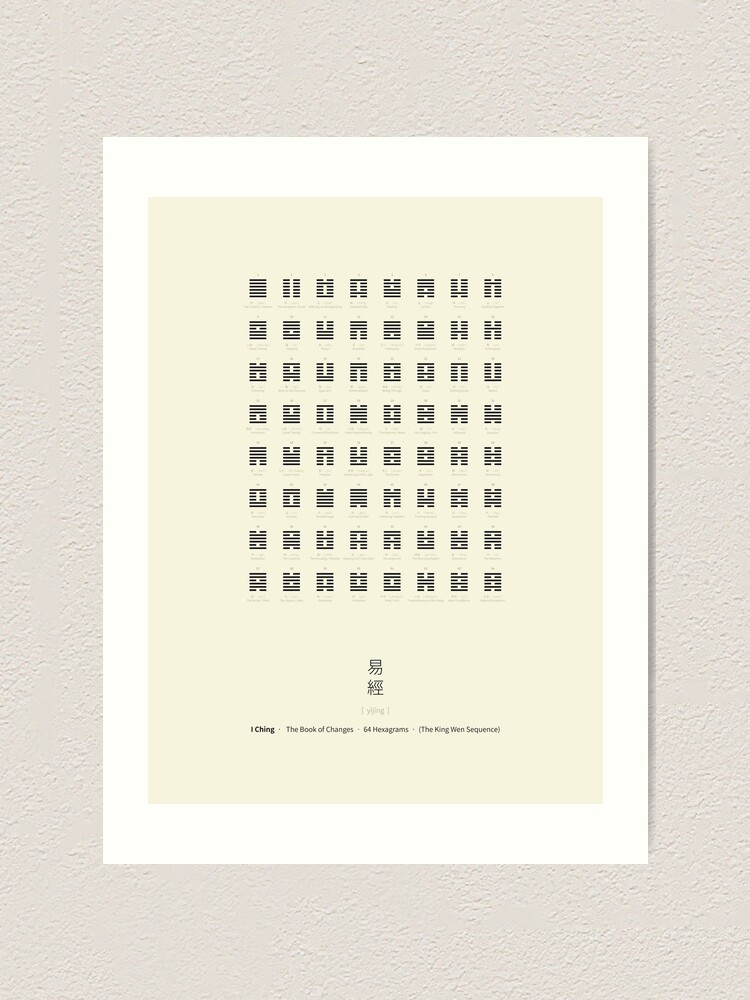 Alternate view of I Ching Chart With 64 Hexagrams (King Wen sequence) Art Print
