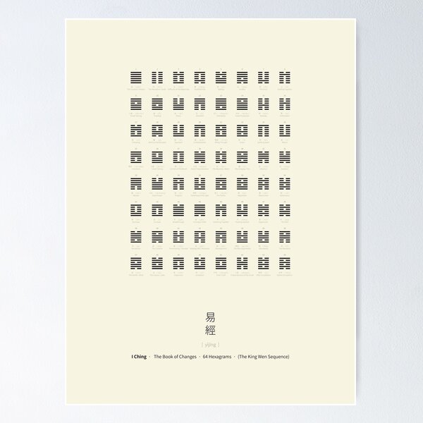 Item preview, I Ching Chart With 64 Hexagrams (King Wen sequence) designed and sold by Thoth Adan.