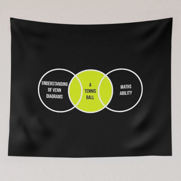 Item preview, Funny Tennis Ball Venn Diagram Lovers Tennis Fan Joke designed and sold by JackCurtis1991.