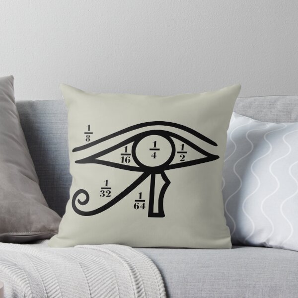 Item preview, Eye of Horus, Heqat, Fractional Numbers, Egypt designed and sold by nitty-gritty.