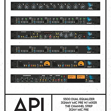 Artwork thumbnail, API Rackmount Series by GoodnRich
