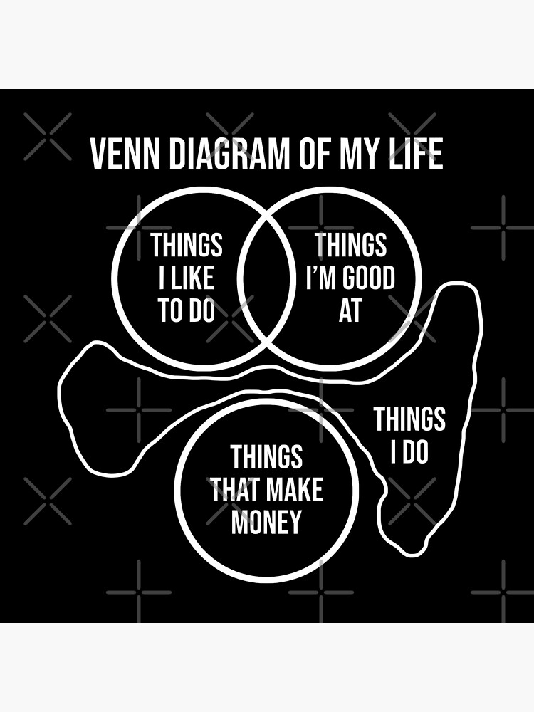 Funny Venn Diagram Of My Life Self Deprecating Humor Gift Art Board Print