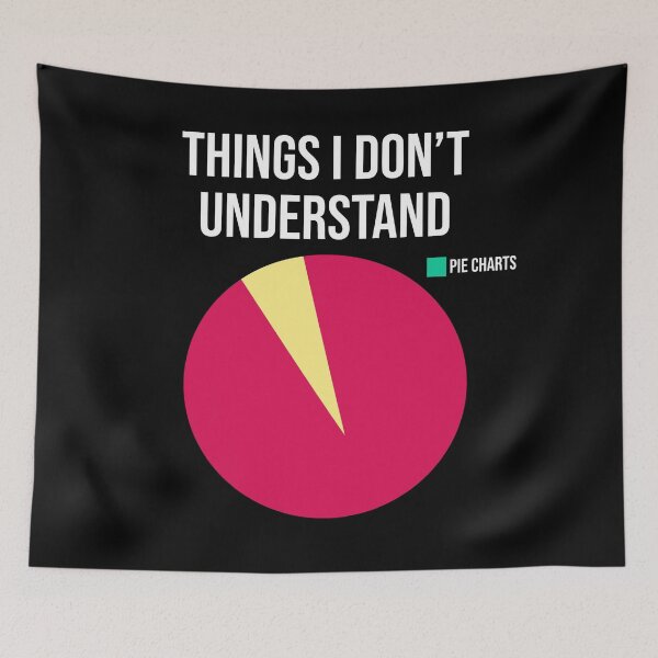 Item preview, Funny Pie Chart Meme Things I Don't Understand Bad At Math Gift designed and sold by JackCurtis1991.