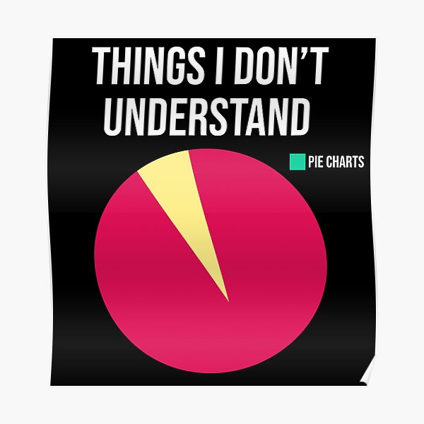 Statistics Meme Posters for Sale | Redbubble Statistics Meme Posters for Sale | Redbubble