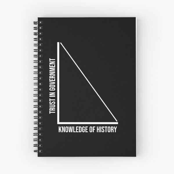 Item preview, Trust In Government vs Knowledge Of History Libertarian Question Authority Gift designed and sold by JackCurtis1991.
