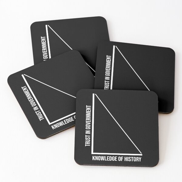 Item preview, Trust In Government vs Knowledge Of History Libertarian Question Authority Gift designed and sold by JackCurtis1991.