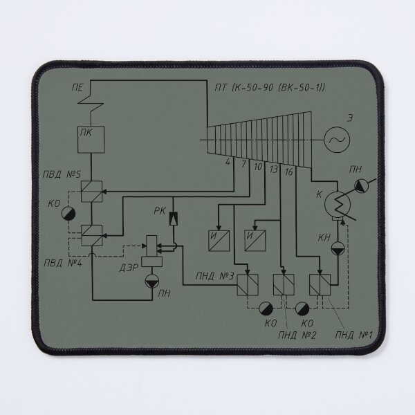 Item preview, Diagram Of A Steam Turbine designed and sold by VADIMproducts.